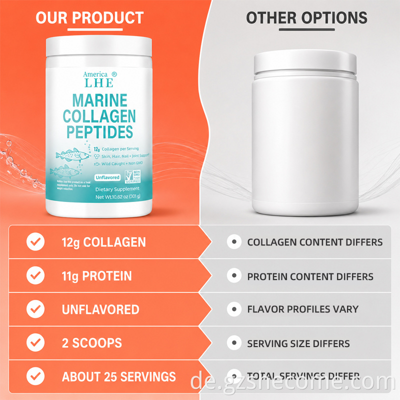 Marine Collagen Peptides Powder9